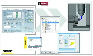 Die Coscom-TCI-Datenplattform verbindet Esprit CAD/CAM mit dem digital gest?tzten Werkzeugdatenprozess. (Bild: Coscom Computer GmbH)