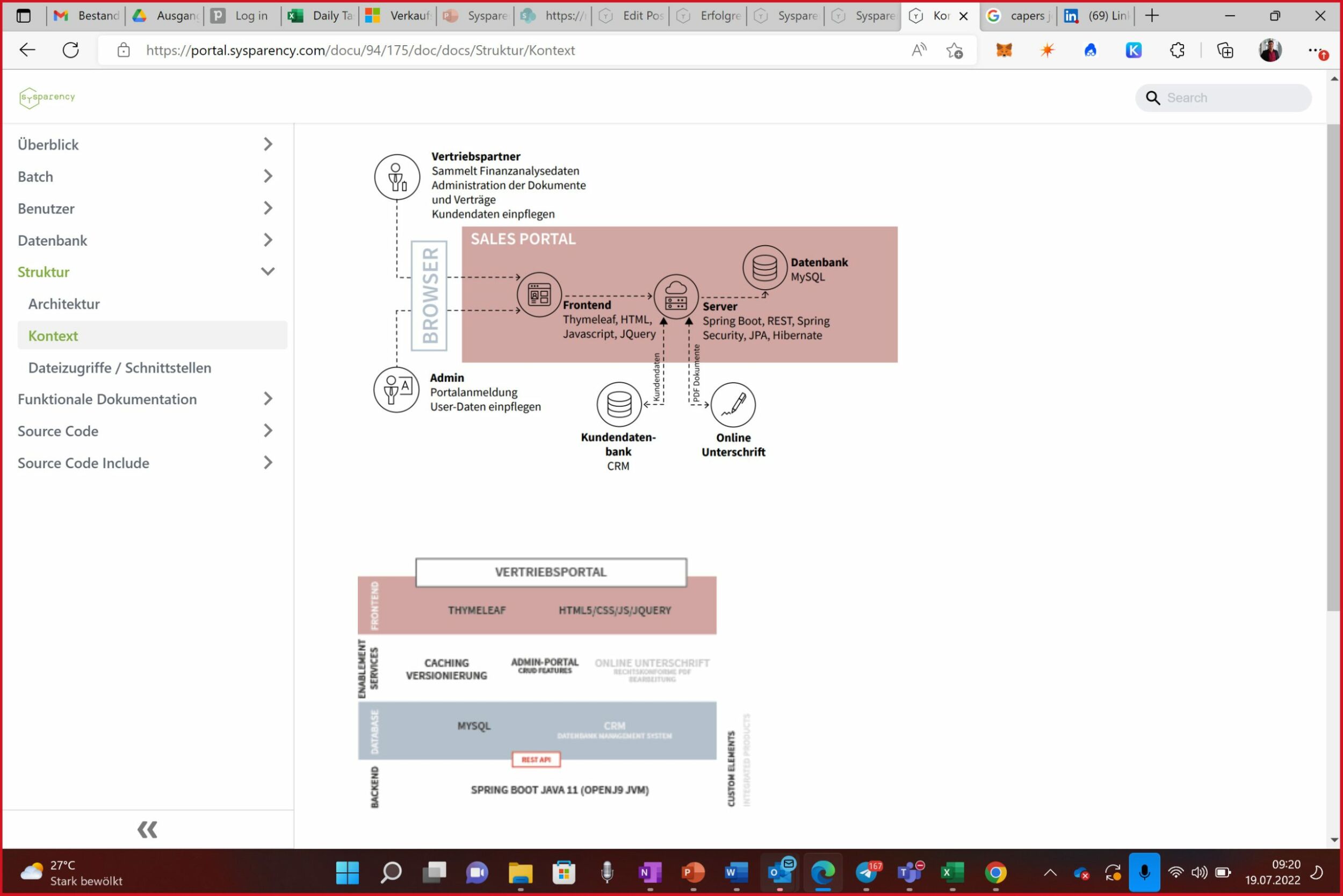 Einbindung von Prozessdesigns in die Dokumentation, um ein besseres Verständnis über die Prozesse zu erhalten. (Bild: Sysparency GmbH)