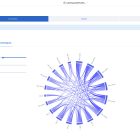 Alteryx erweitert Cloud Analytics-Plattform